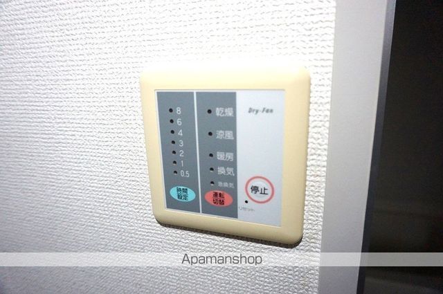 ブラントンⅠ その他