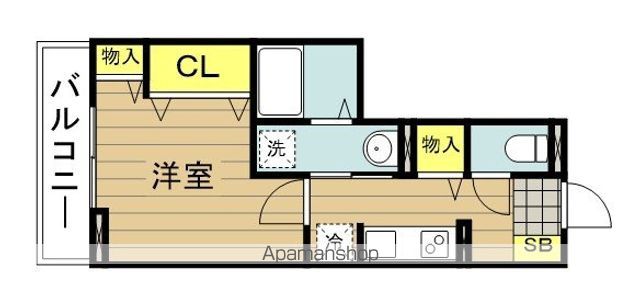 ウエストローズ 間取り