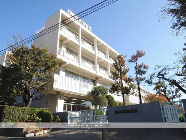 戸田公園一戸建 その他
