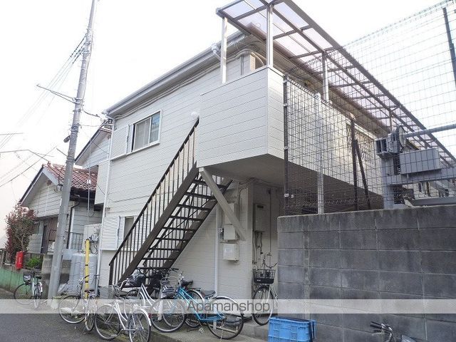 パークサイド戸田 外観