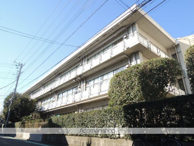 ＭＯＫーＵＲＢＡＮ　ＴＯＤＡＫＯＥＮ その他