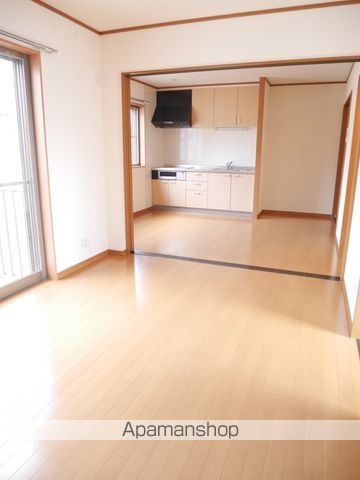 ＬＭハイツ その他