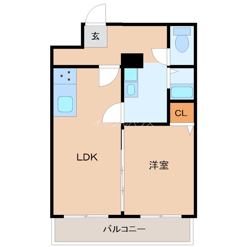 gru  間取り