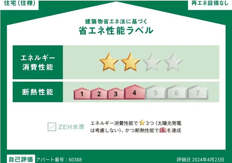 アルク比佐津  R7 その他