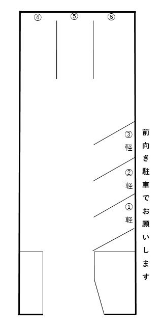 追分南３丁目駐車場 ２（軽区画）号室 間取り