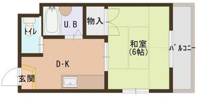 三和ハイツ  間取り