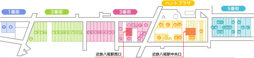 ペントモール八尾2番街 その他