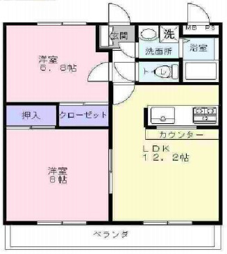 ジュネス高安 間取り