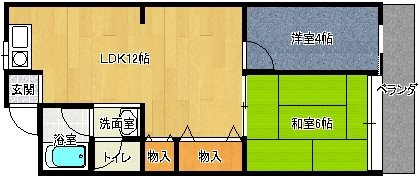 新栄プロパティー南太子堂　 間取り