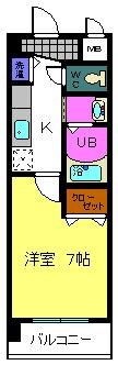 ベルドミール末広五番館 間取り