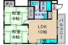 スタンヒル久宝園 間取り