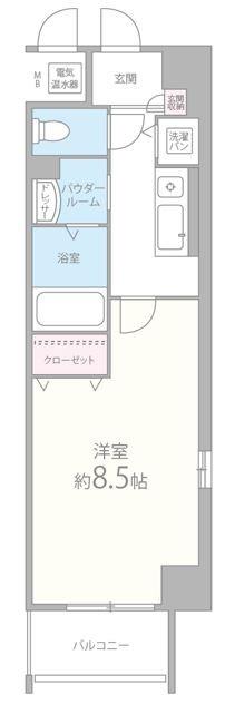 ドルフシィア 間取り