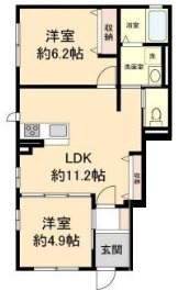 Sachi  Residence 間取り