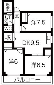 アプトシティ八尾  間取り