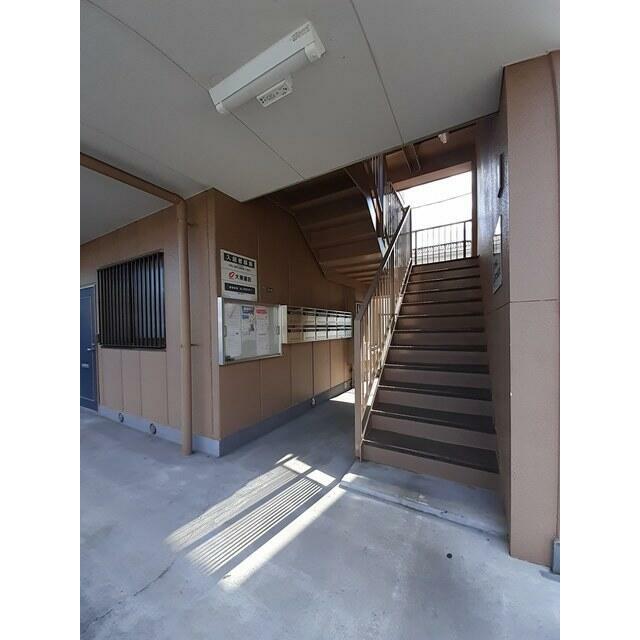 その他7