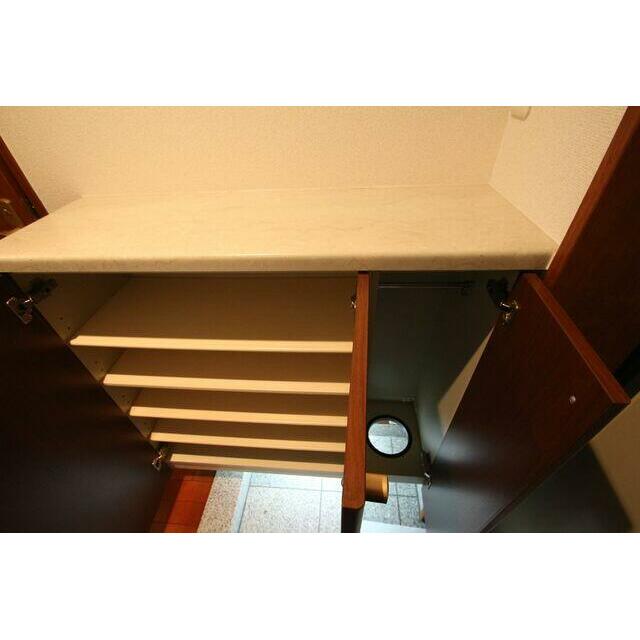 その他8