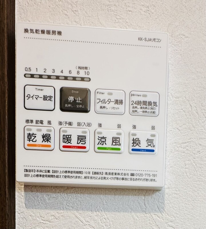 その他3