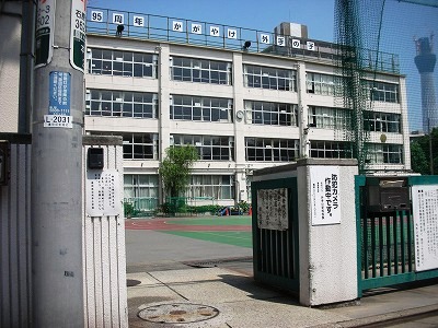 周辺画像5