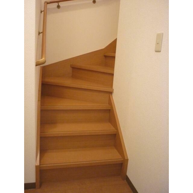その他1