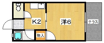 永村ハイツ 間取り