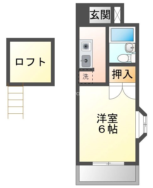 ヴィラアベニュ 間取り