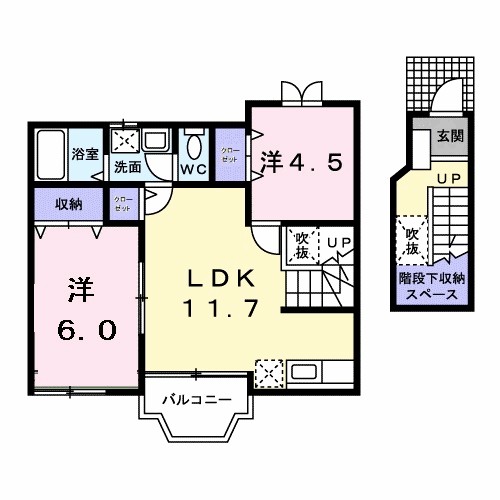 コーポリンクス１ 間取り