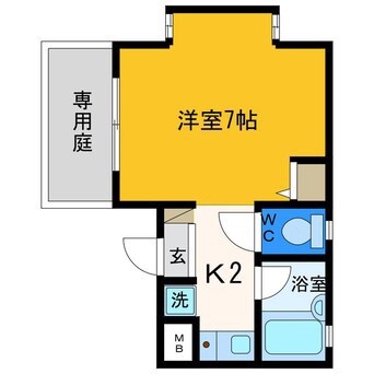 フルハウス 間取り