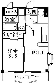 アベニューモリＳＴ．Ｖ 間取り