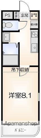ベルクシュロス 間取り