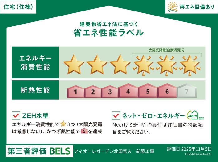 フィオーレガーデン北田宮　Ａ 外観