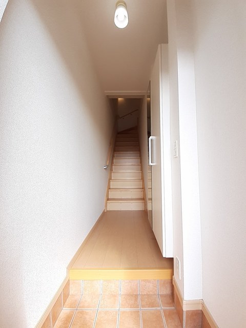 ＦＬＡＴ　ＹーⅡ その他