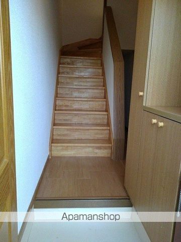 ＣｏｕｎｔｒｙⅡ その他