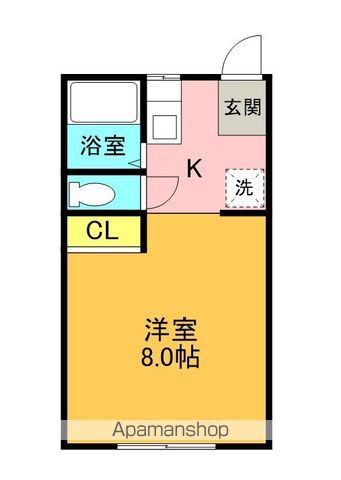 ピース・ヴィエント 間取り