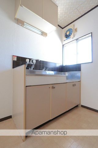 コーポ末広 その他