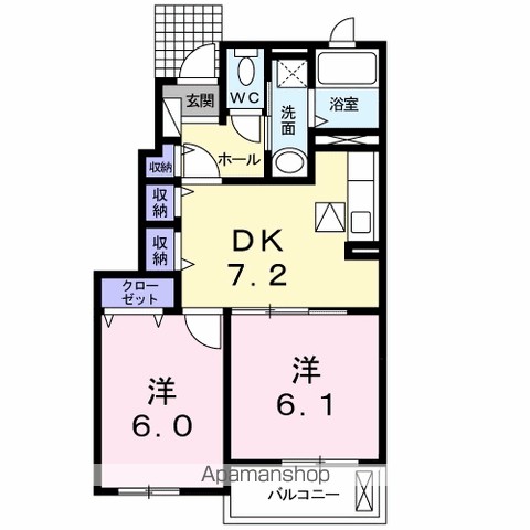 グリーンハイツ古城Ａ 間取り