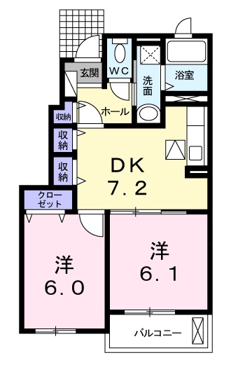 グリーンハイツ古城Ａ 間取り