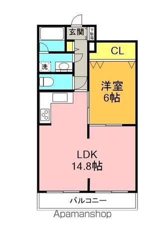 ファミール昭和町 間取り