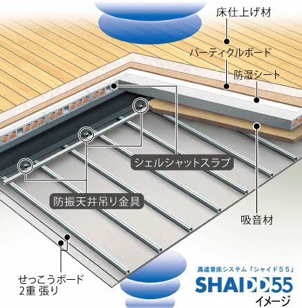 ＰＲＯＧＲＥＳＳ沖浜 その他