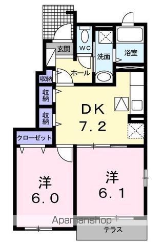 フォレスト　ヴィラＡ 間取り