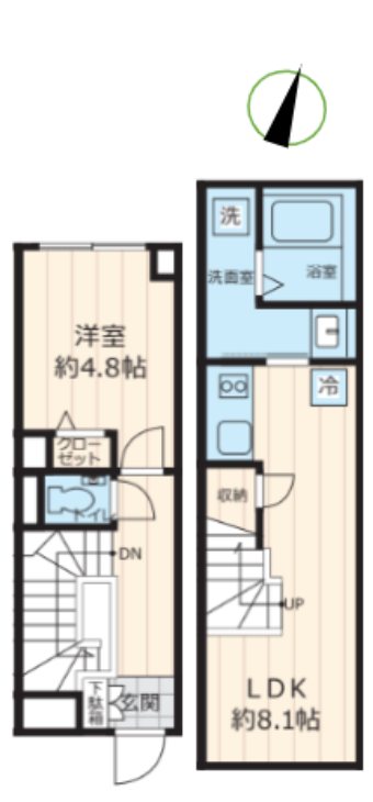 ザ・レジデンス駒沢大学 間取り