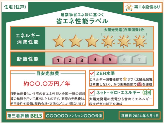 植木マンション南麻布03062 省エネ性能ラベル