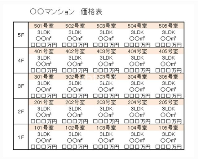 門屋レッドマンション（吉田広告コピーテスト） その他