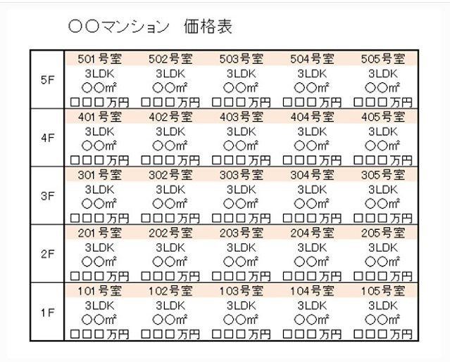 齋藤 マンション その他