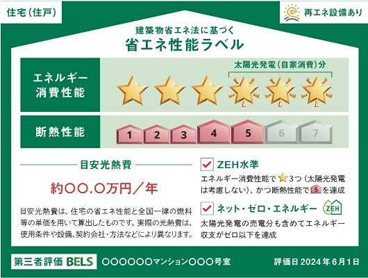 齋藤 マンション 省エネ性能ラベル