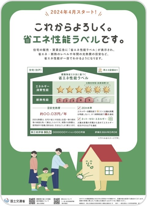 長﨑マンション その他