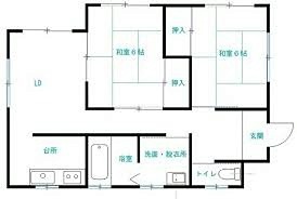 大阪府大阪市北区東天満１丁目7－22 分原ハイツ 間取り