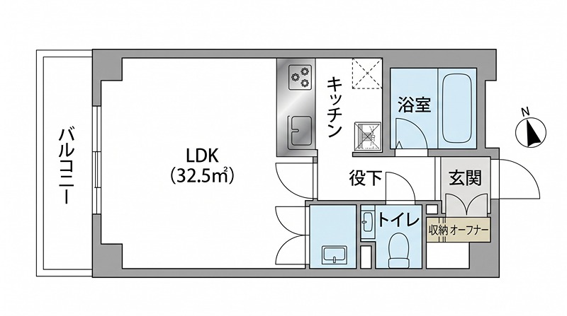 ルミエール中目黒 間取り