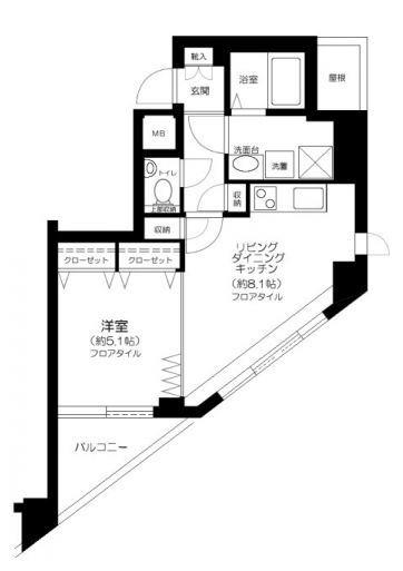 ダイナシティ明大前 401号室 間取り