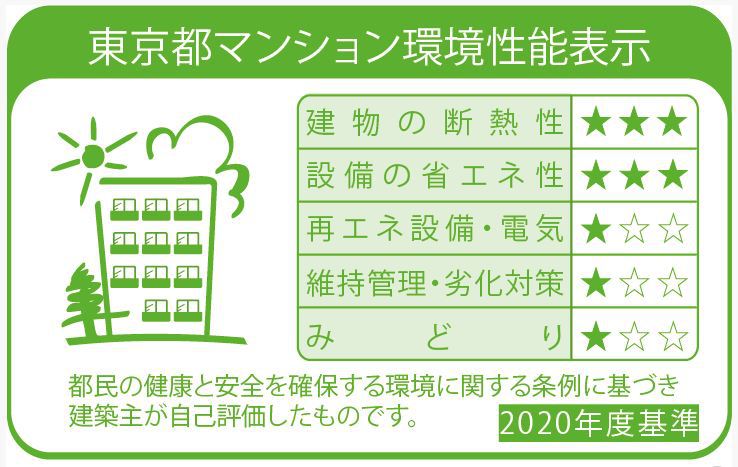 アーバンパーク高井戸 その他17