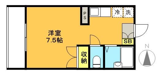 アベニュー下北沢 305号室 間取り